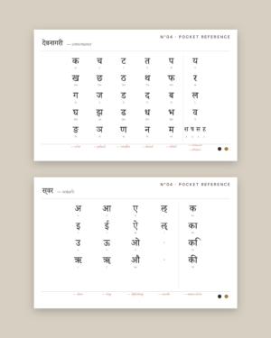 Pocket Reference N°04 · Devanagari (Printable)