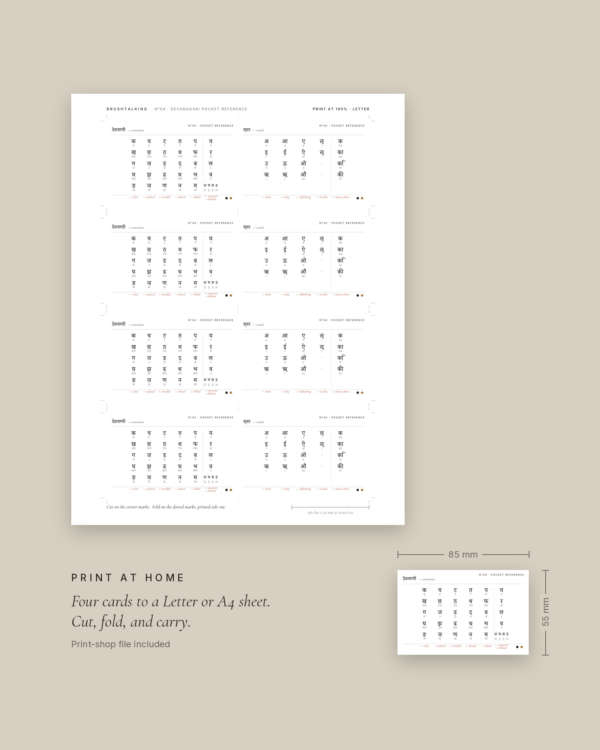Pocket Reference N°04 · Devanagari (Printable)