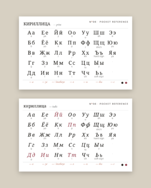 Pocket Reference N°06 · Cyrillic (Printable)