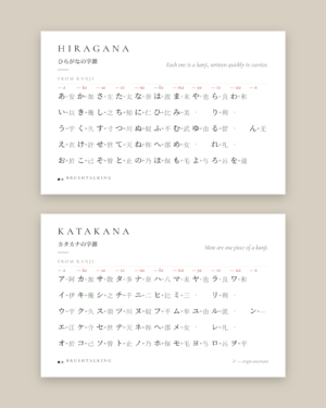 Kana Origins Card