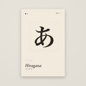 Hiragana Practice Book