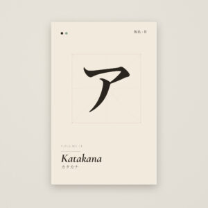 Katakana Practice Book